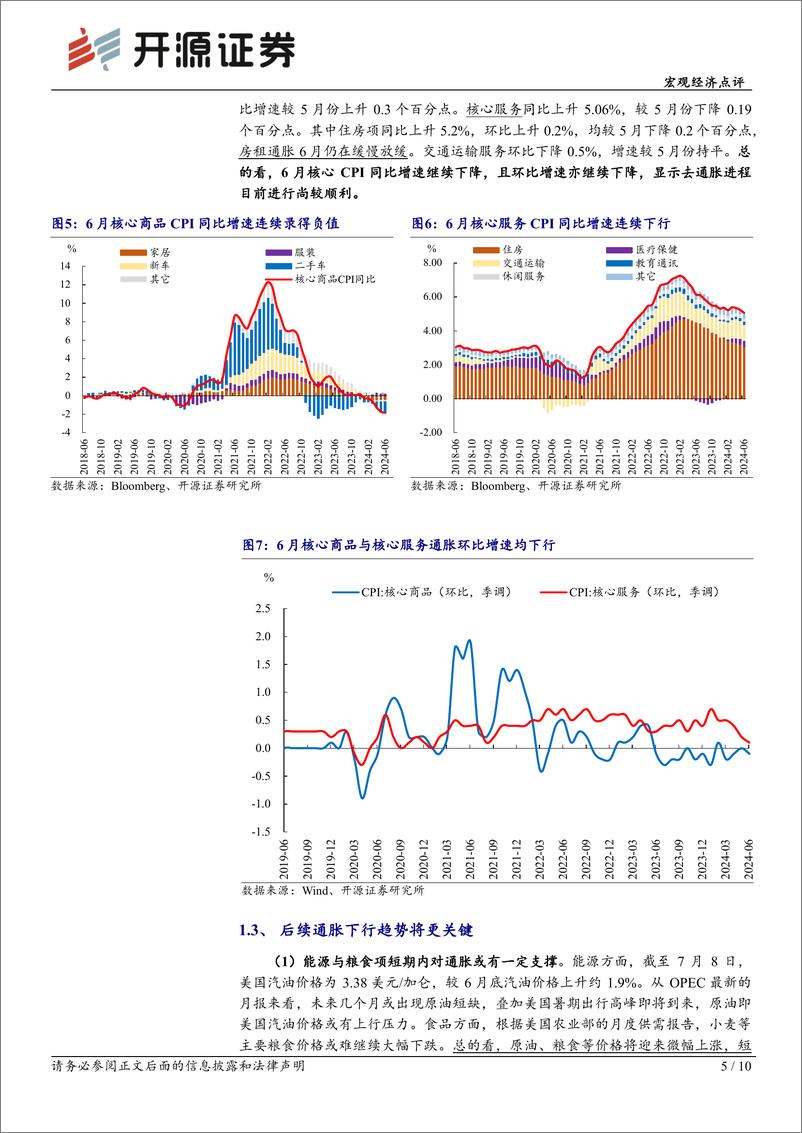 《美国6月CPI点评：通胀连续下行有助于提升美联储9月降息概率-240712-开源证券-10页》 - 第5页预览图