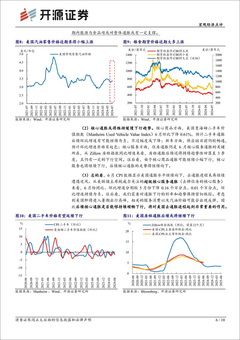 《美国6月CPI点评：通胀连续下行有助于提升美联储9月降息概率-240712-开源证券-10页》 - 第6页预览图