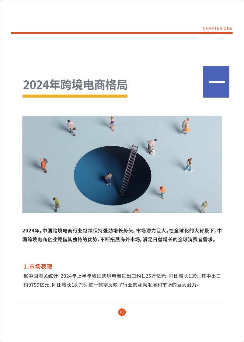 《2025DTC独立站调研报告-64页》 - 第4页预览图