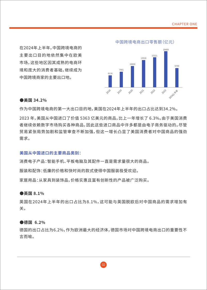 《2025DTC独立站调研报告-64页》 - 第5页预览图