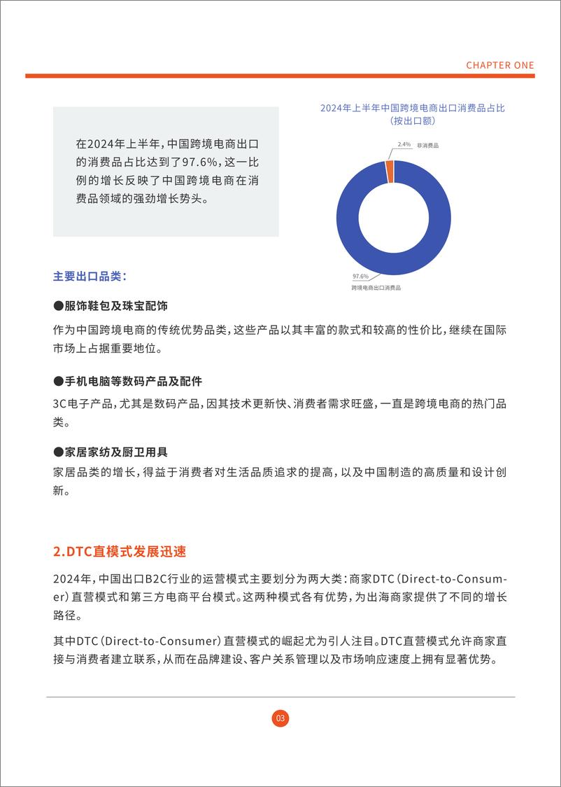 《2025DTC独立站调研报告-64页》 - 第6页预览图