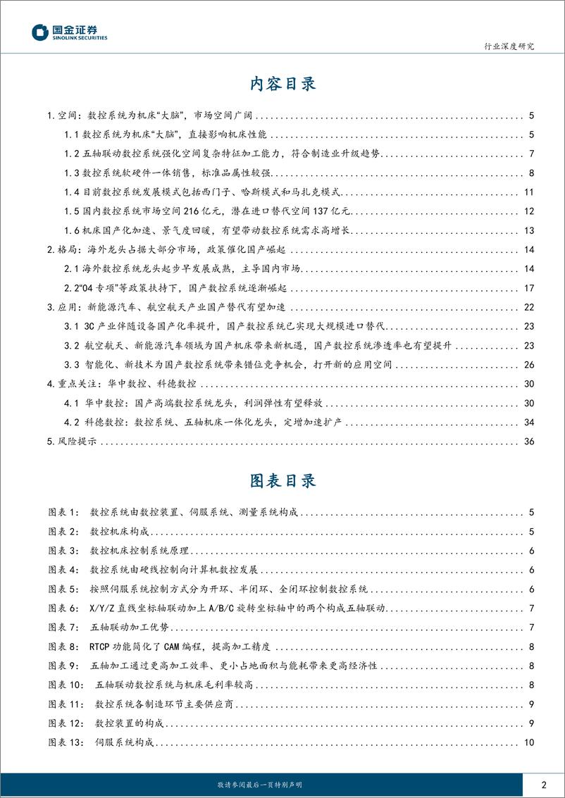 《数控系统行业：国之大任，披荆斩棘-20230210-国金证券-38页》 - 第3页预览图