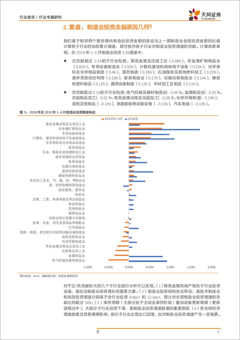 《机械设备行业专题研究：复盘与展望，从5月PMI看制造业投资当下走势及下半年方向-20190603-天风证券-11页》 - 第5页预览图