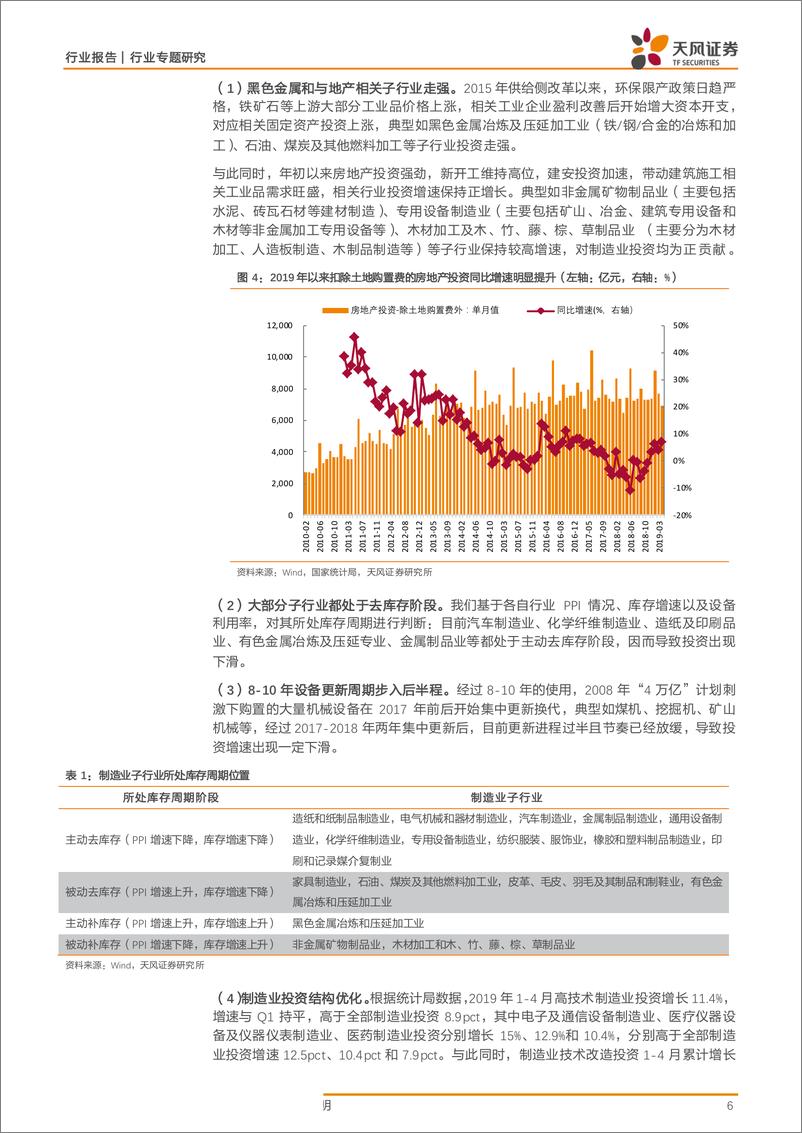 《机械设备行业专题研究：复盘与展望，从5月PMI看制造业投资当下走势及下半年方向-20190603-天风证券-11页》 - 第6页预览图