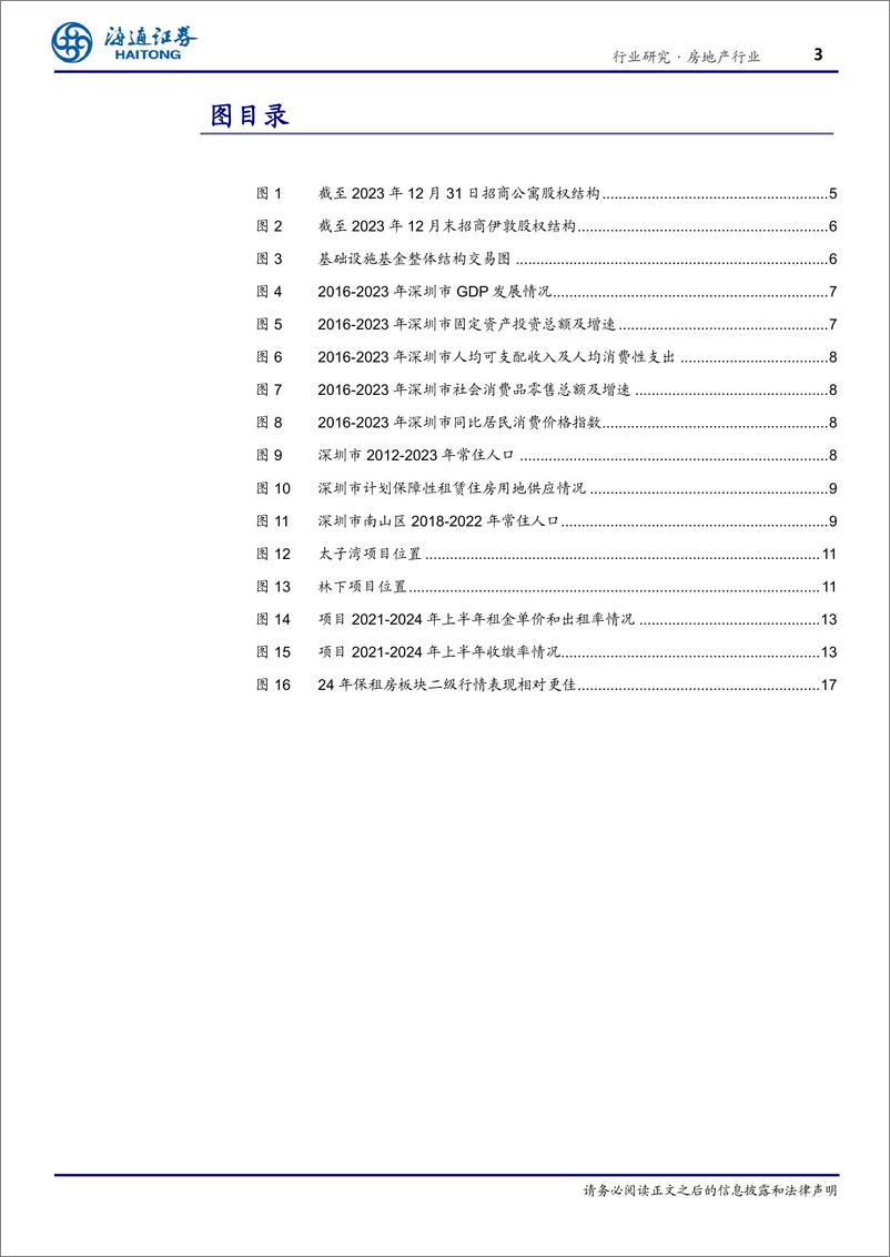 《房地产行业专题报告_招商公寓深圳蛇口REITS_价值分析报告-保障租赁房投资潜力显现》 - 第3页预览图