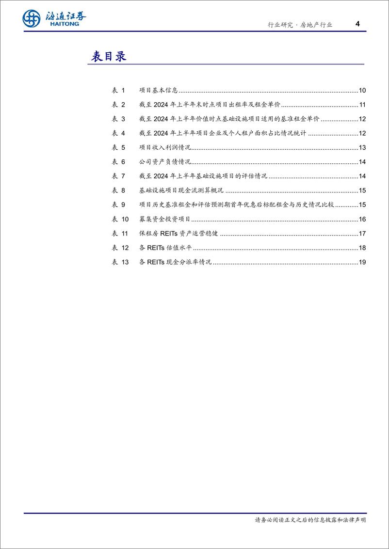 《房地产行业专题报告_招商公寓深圳蛇口REITS_价值分析报告-保障租赁房投资潜力显现》 - 第4页预览图