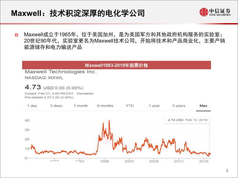 《科技行业科技先锋系列报告24：特斯拉收购Maxwell，布局未来电池技术-20190326-中信证券-19页》 - 第5页预览图