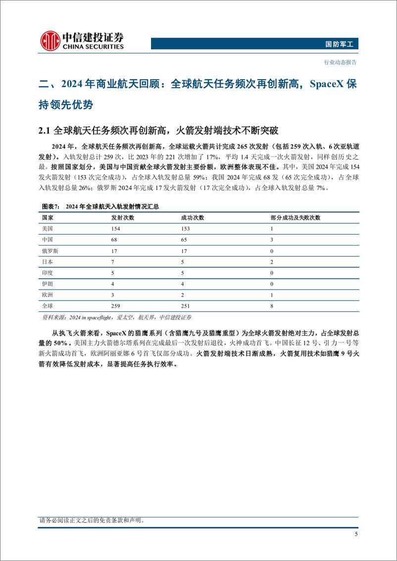 《国防军工行业商业航天25年展望：星座加速部署、关注火箭首飞-250111-中信建投-23页》 - 第6页预览图