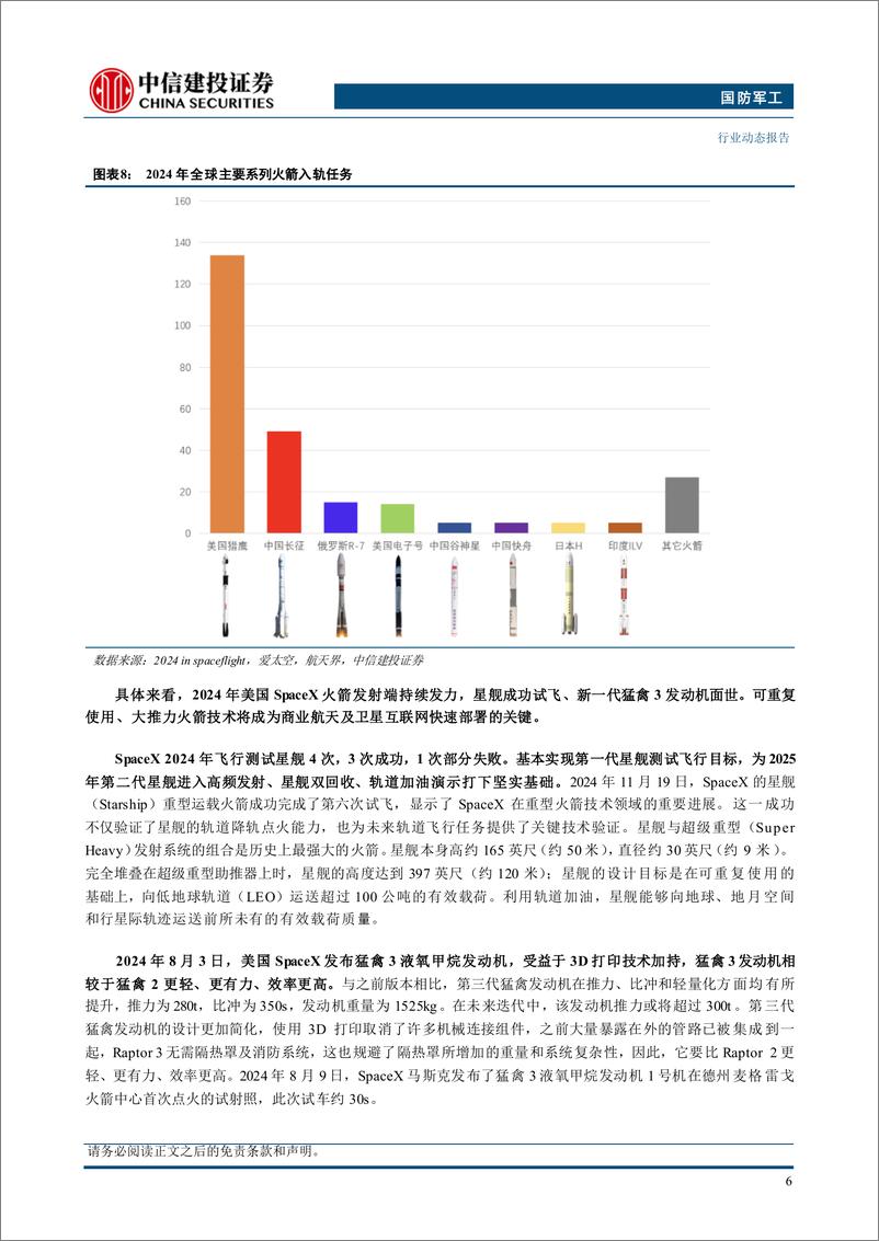 《国防军工行业商业航天25年展望：星座加速部署、关注火箭首飞-250111-中信建投-23页》 - 第7页预览图