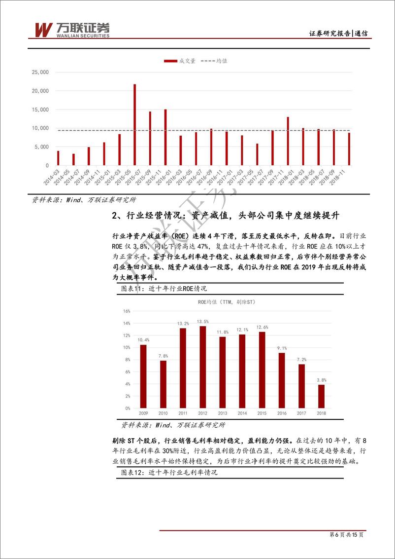 《通信行业2018年报综述报告：业绩拐点大概率已至，静态5G建设放量-20190603-万联证券-15页》 - 第7页预览图