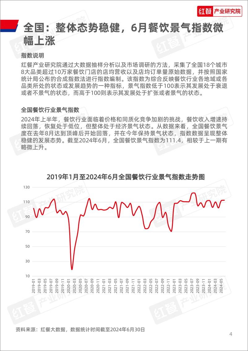 《餐饮行业月度观察报告_2024年7月_》 - 第4页预览图