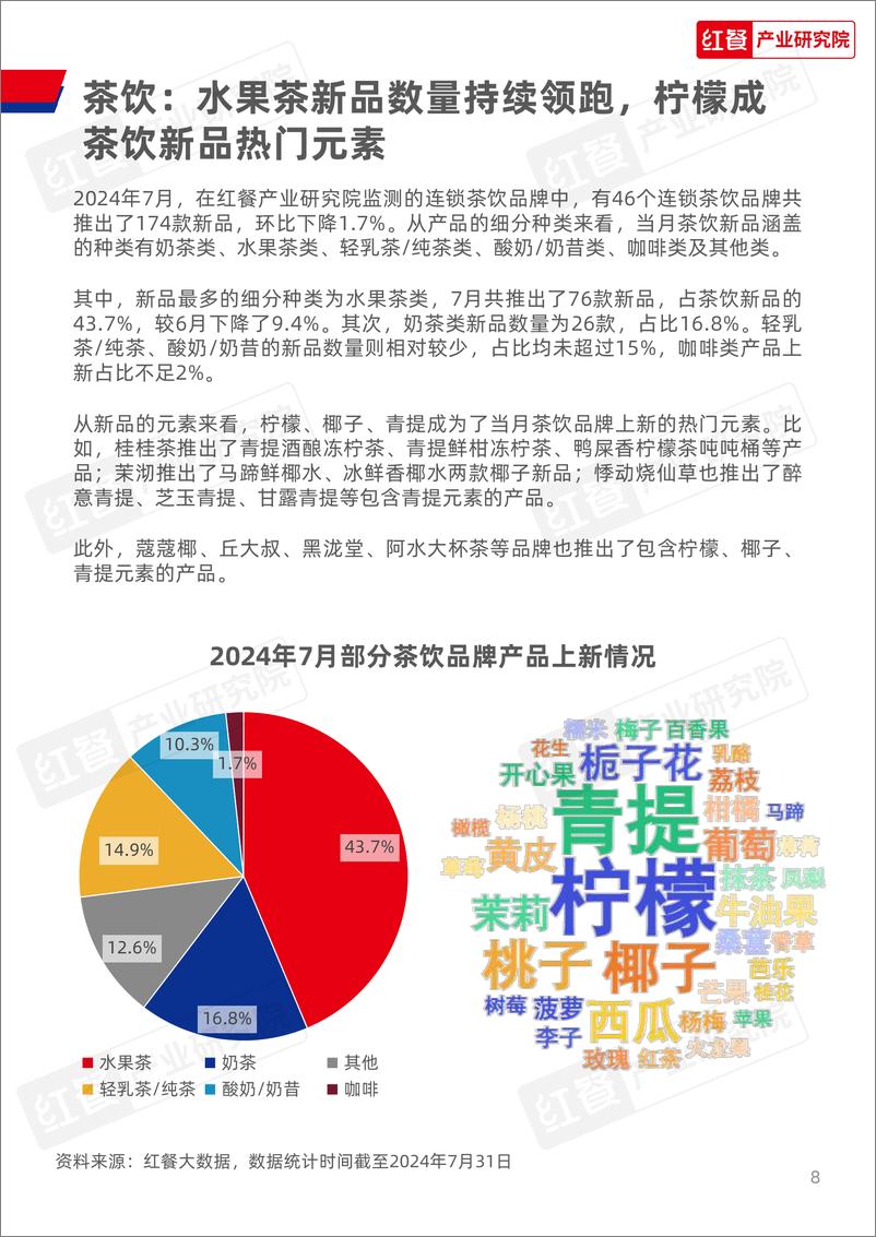 《餐饮行业月度观察报告_2024年7月_》 - 第8页预览图