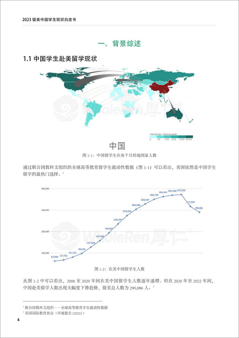 《厚仁教育集团-2023留美中国学生现状白皮书-劝退学生群体状况分析（中）-2023.06-21页》 - 第6页预览图