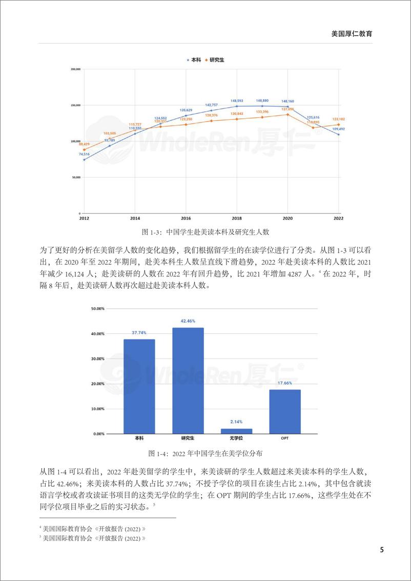 《厚仁教育集团-2023留美中国学生现状白皮书-劝退学生群体状况分析（中）-2023.06-21页》 - 第7页预览图