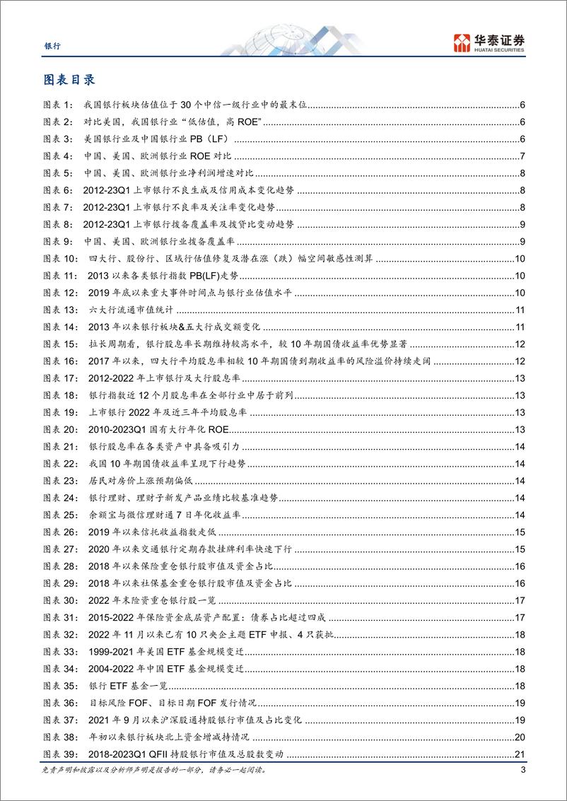 《银行业：经营显韧性，战略配置时-20230529-华泰证券-35页》 - 第4页预览图