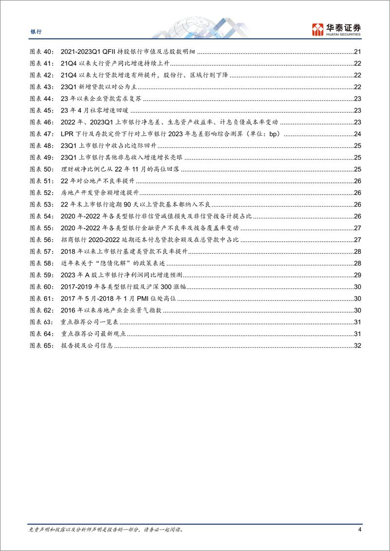 《银行业：经营显韧性，战略配置时-20230529-华泰证券-35页》 - 第5页预览图