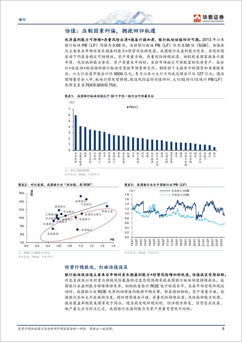 《银行业：经营显韧性，战略配置时-20230529-华泰证券-35页》 - 第7页预览图