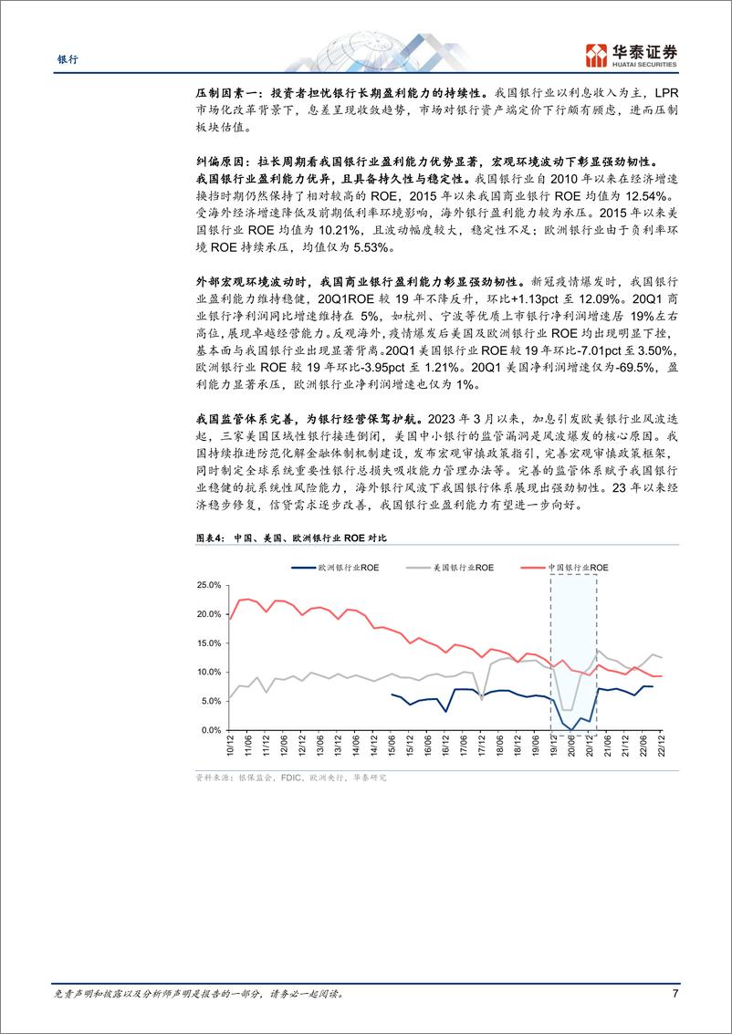 《银行业：经营显韧性，战略配置时-20230529-华泰证券-35页》 - 第8页预览图