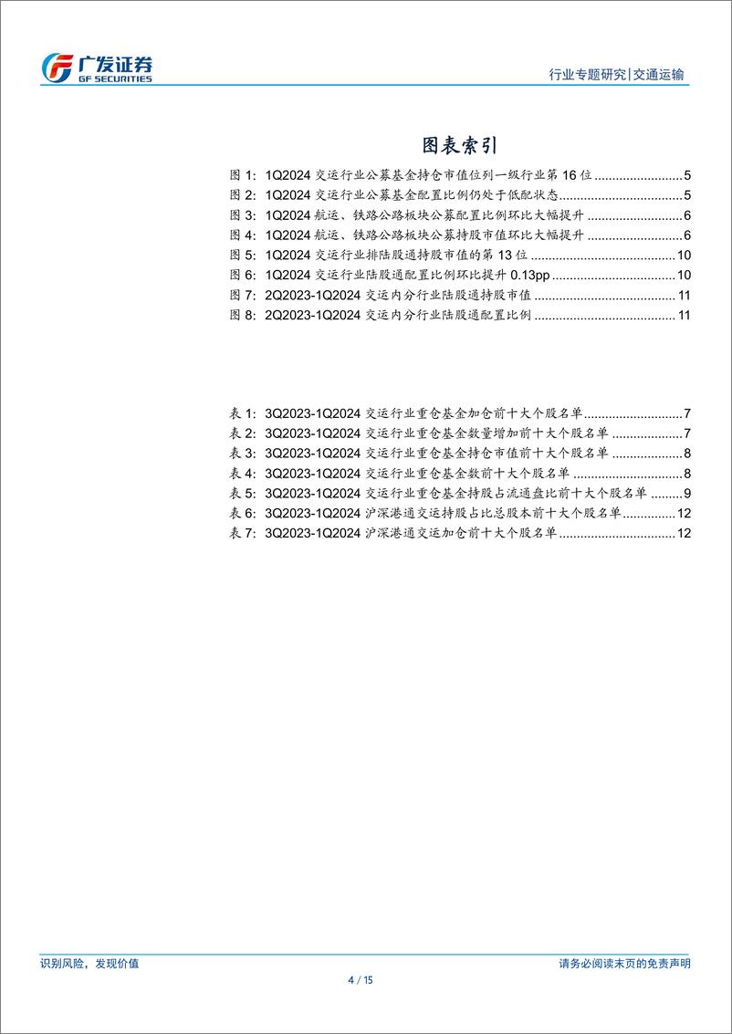 《交通运输行业：交运攻守兼备吸引内外资增配，航运、公铁板块获得青睐》 - 第4页预览图