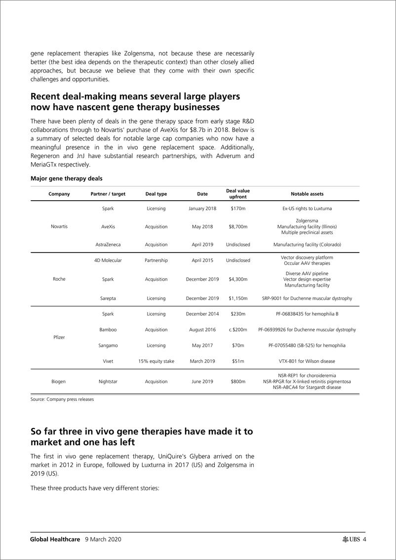 《瑞银-全球-医疗保健行业-全球医疗行业：基因治疗的未来-2020.3.9-49页》 - 第5页预览图