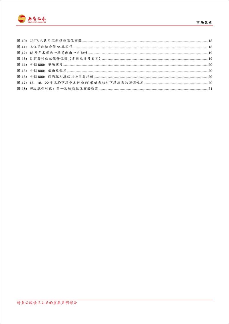 《对比18年底海外市场波动引致的A股最后一跌：海外对经济动能衰减的集中定价会否再次冲击市场？-20220507-西南证券-27页》 - 第5页预览图