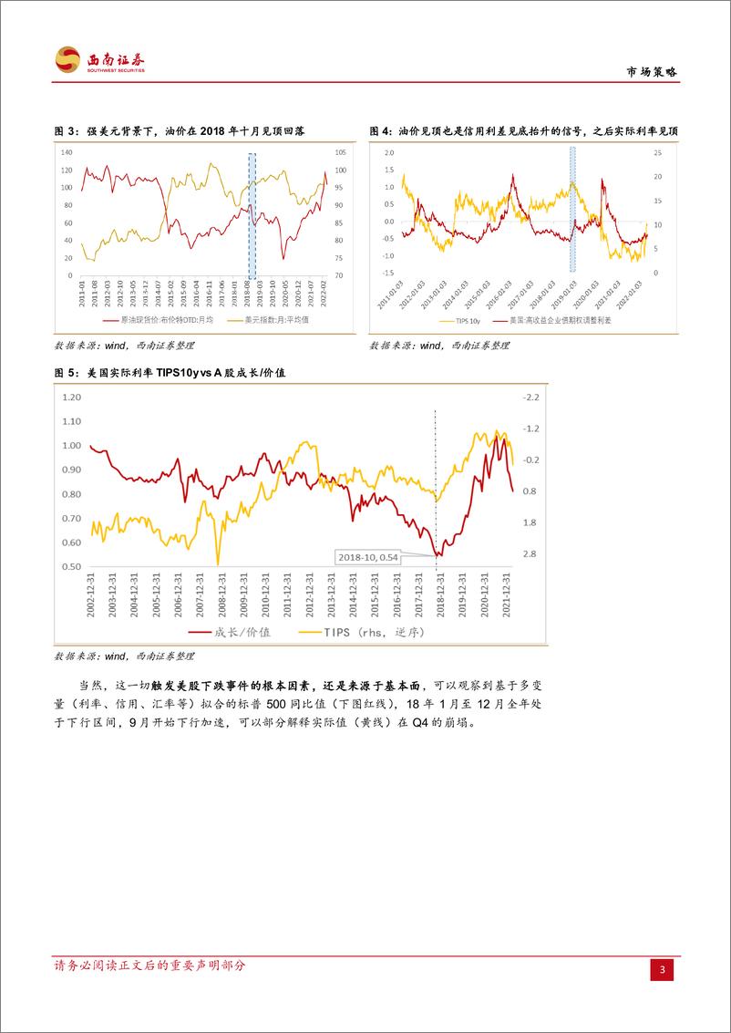 《对比18年底海外市场波动引致的A股最后一跌：海外对经济动能衰减的集中定价会否再次冲击市场？-20220507-西南证券-27页》 - 第8页预览图