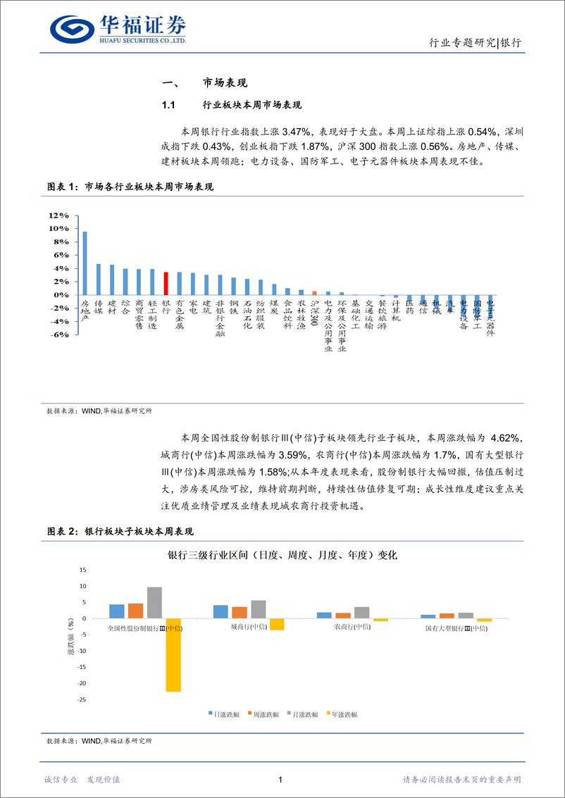 《银行业：预期向好，银行估值反弹持续-20221113-华福证券-16页》 - 第5页预览图