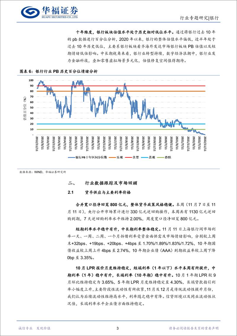 《银行业：预期向好，银行估值反弹持续-20221113-华福证券-16页》 - 第7页预览图