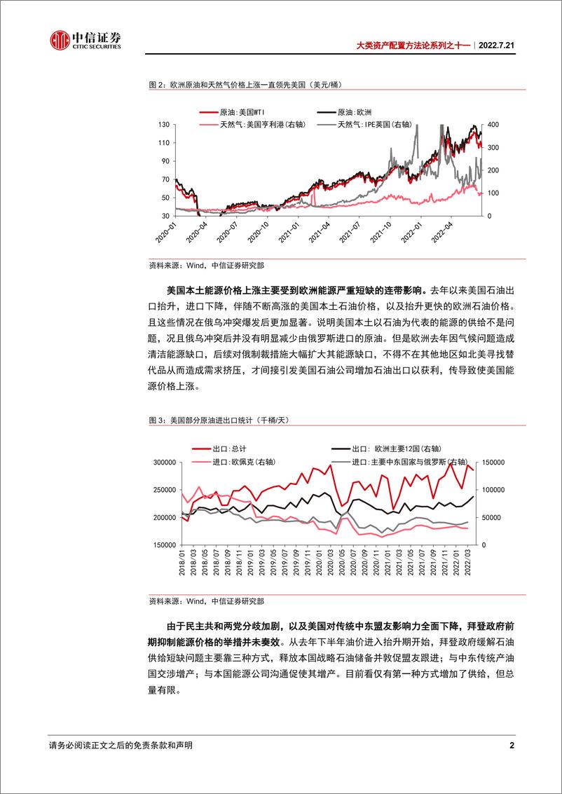 《大类资产配置方法论系列之十一：美债利率见顶的宏观条件-20220721-中信证券-24页》 - 第5页预览图