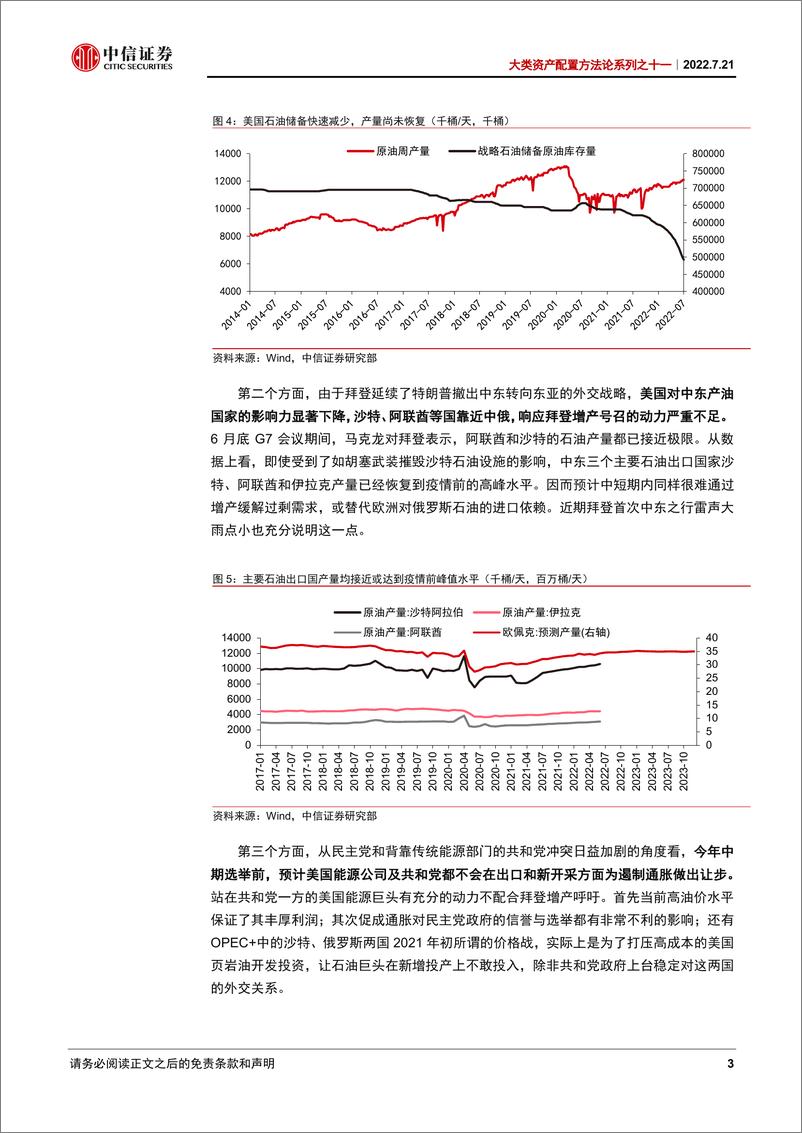 《大类资产配置方法论系列之十一：美债利率见顶的宏观条件-20220721-中信证券-24页》 - 第6页预览图