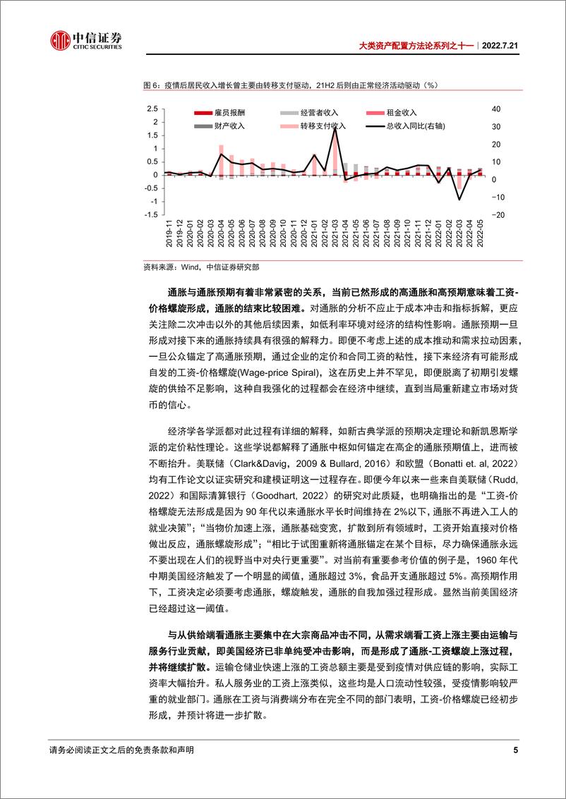 《大类资产配置方法论系列之十一：美债利率见顶的宏观条件-20220721-中信证券-24页》 - 第8页预览图