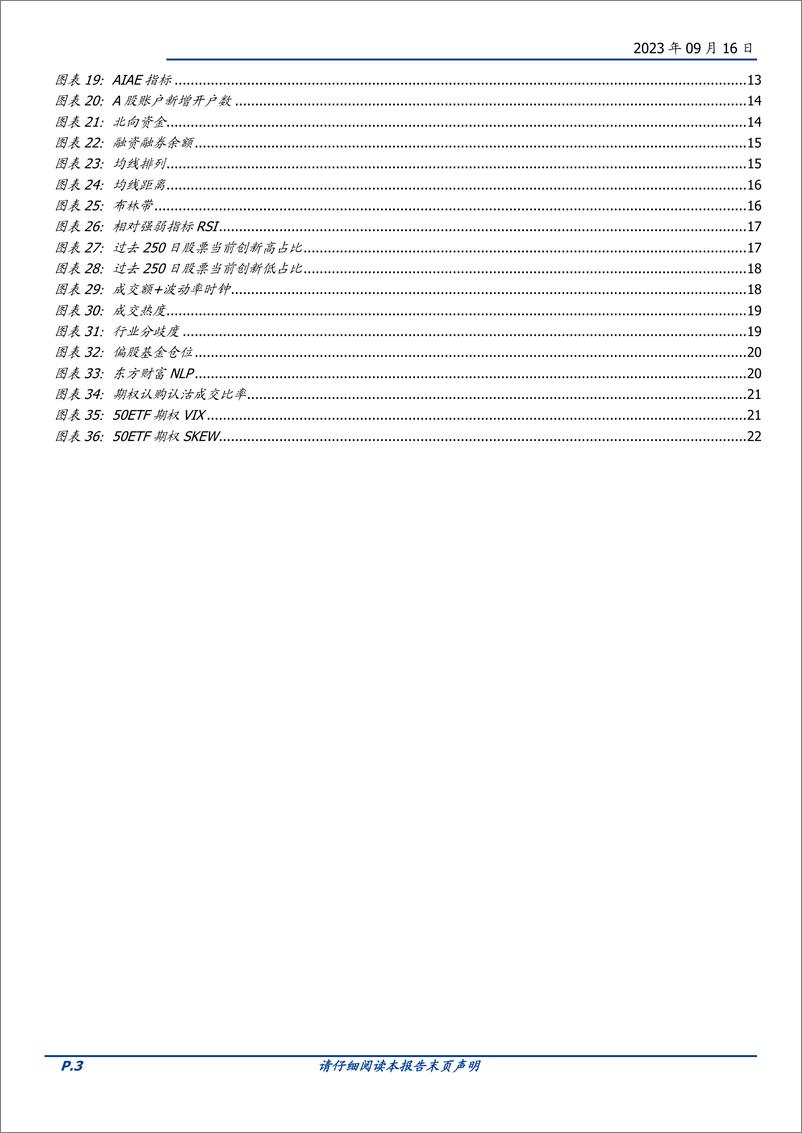 《量化分析报告：择时雷达六面图，本期打分无变化-20230916-国盛证券-23页》 - 第4页预览图