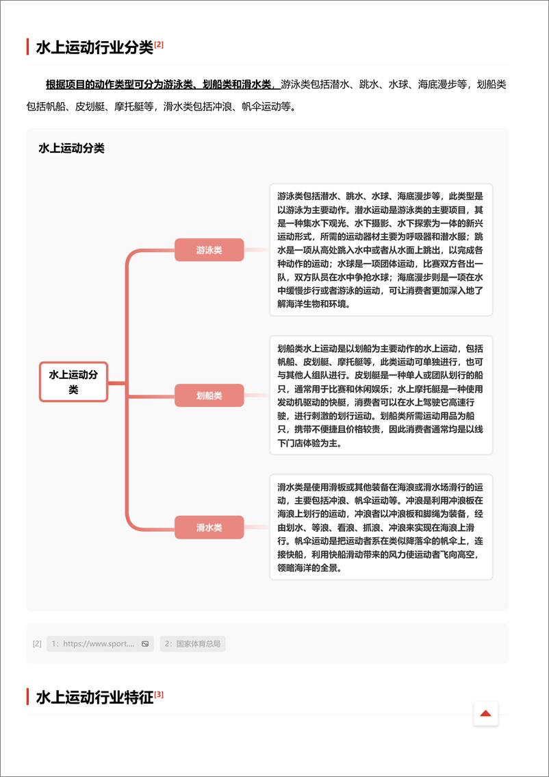 《头豹研究院-水上运动：“亲水经济”升温，水上运动产业潜力巨大 头豹词条报告系列》 - 第3页预览图