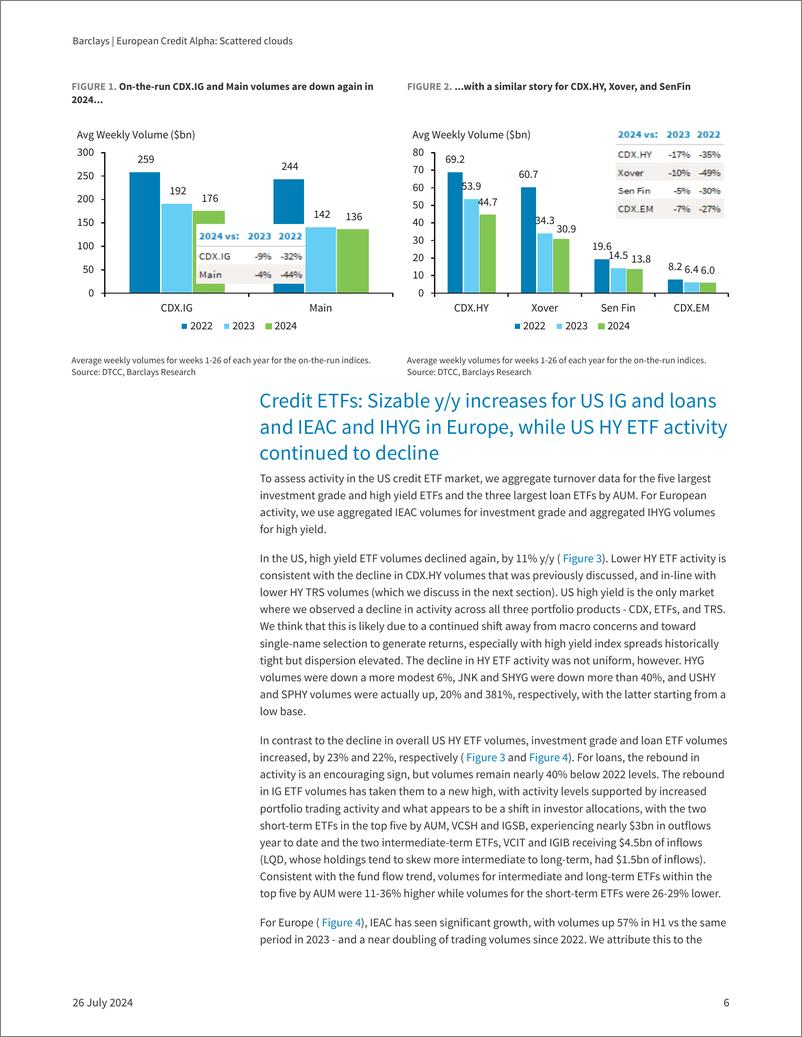 《Barclays_European_Credit_Alpha_Scattered_clouds》 - 第6页预览图