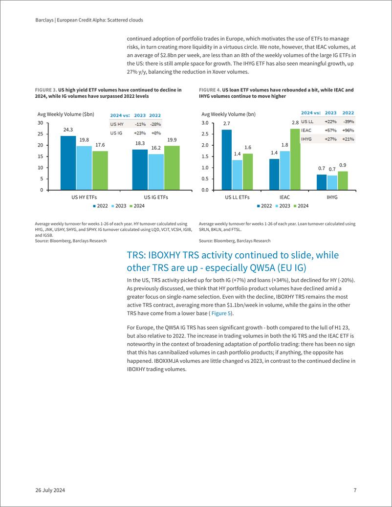 《Barclays_European_Credit_Alpha_Scattered_clouds》 - 第7页预览图