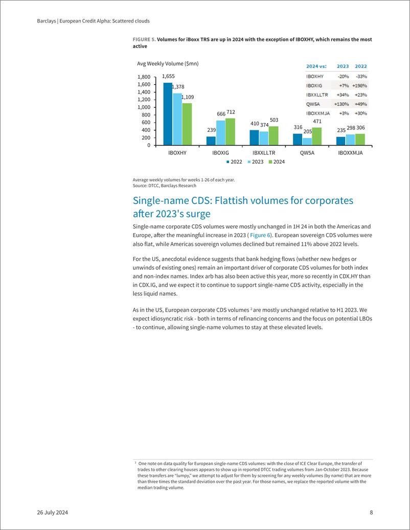 《Barclays_European_Credit_Alpha_Scattered_clouds》 - 第8页预览图