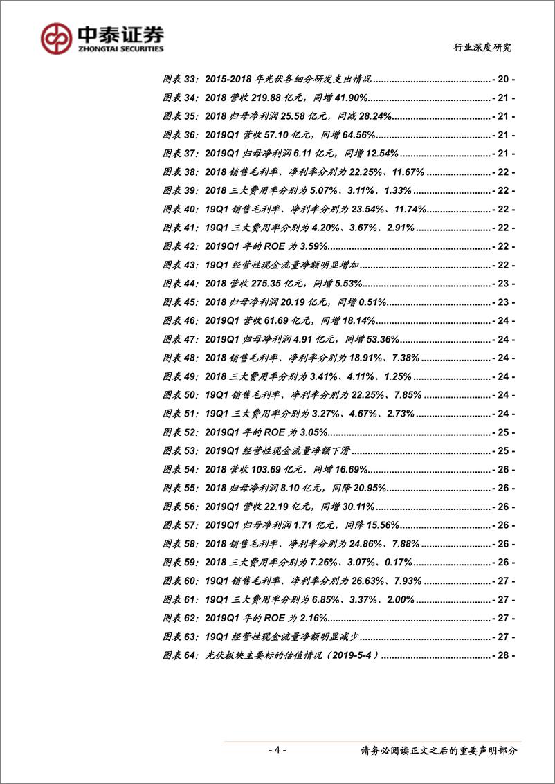 《电气设备行业光伏系列报告之五：2018&2019Q1总结，板块量利开启反转，产业拐点确立-20190506-中泰证券-30页》 - 第5页预览图