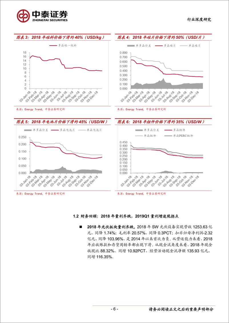 《电气设备行业光伏系列报告之五：2018&2019Q1总结，板块量利开启反转，产业拐点确立-20190506-中泰证券-30页》 - 第7页预览图