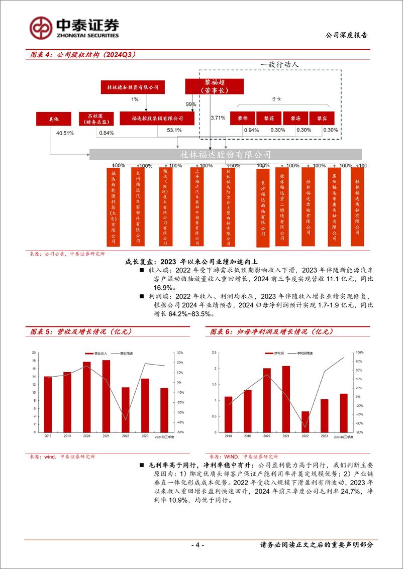 《福达股份(603166)首次覆盖：曲轴跟随头部混动客户放量，机器人打开新空间-250304-中泰证券-12页》 - 第4页预览图