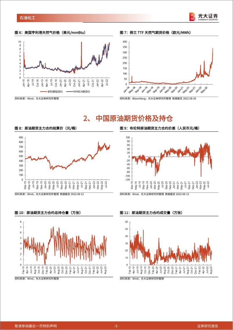 《石油化工行业原油周报第265期：OPEC表明减产意愿，欧洲能源危机持续发酵》 - 第5页预览图