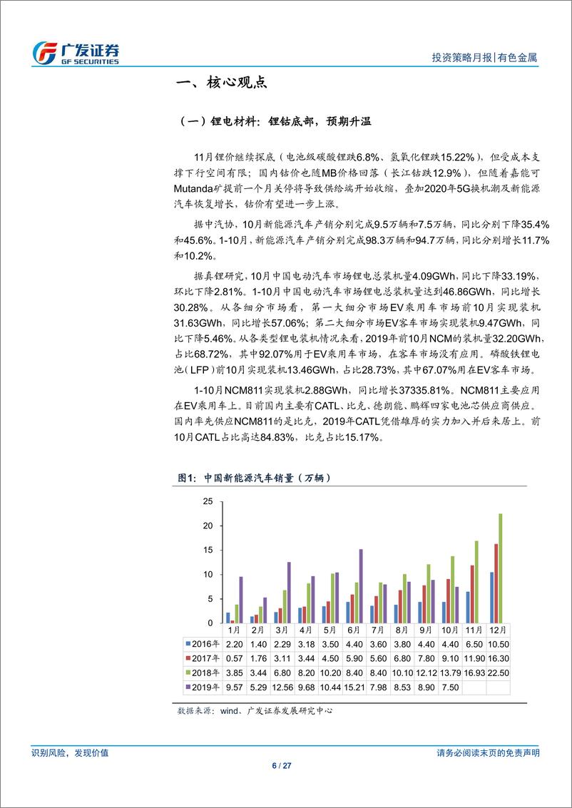 《有色金属行业月度观察：预期改善，机会显现-20191201-广发证券-27页》 - 第7页预览图