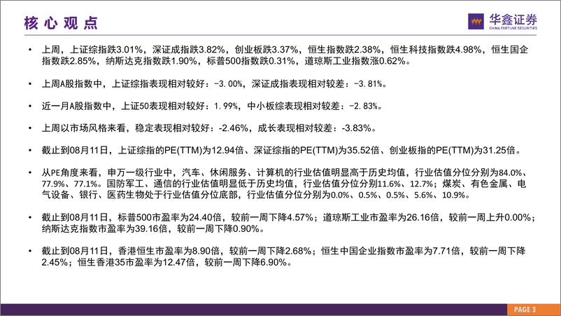 《策略专题报告：市场估值水平概览，市场估值到哪了？-20230814-华鑫证券-26页》 - 第4页预览图