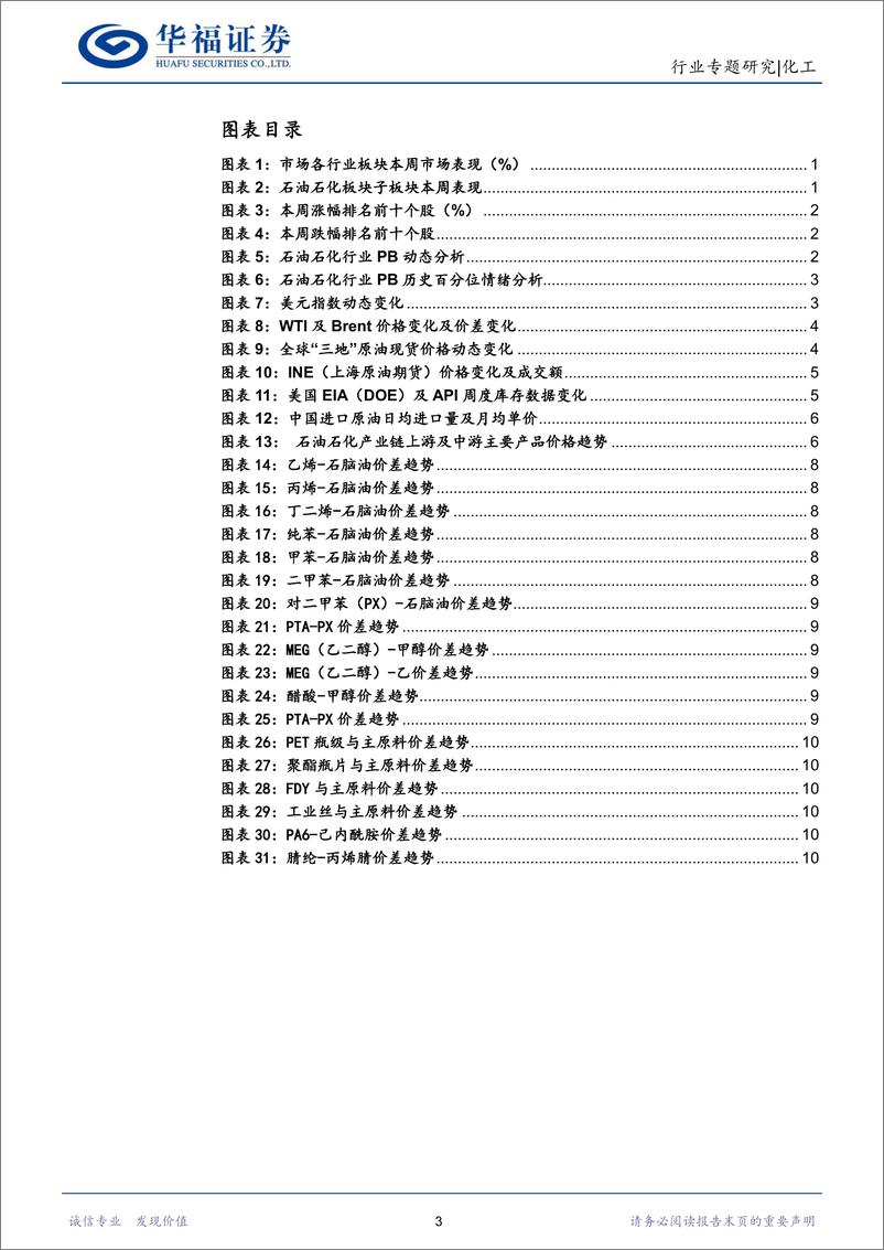 《化工行业：油价高位震荡，关注上游油气及中游新材料领域-20220703-华福证券-18页》 - 第4页预览图