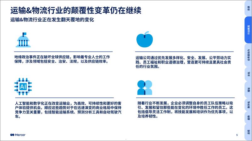 《全球人才趋势2024交通运输&物流行业洞察》 - 第5页预览图