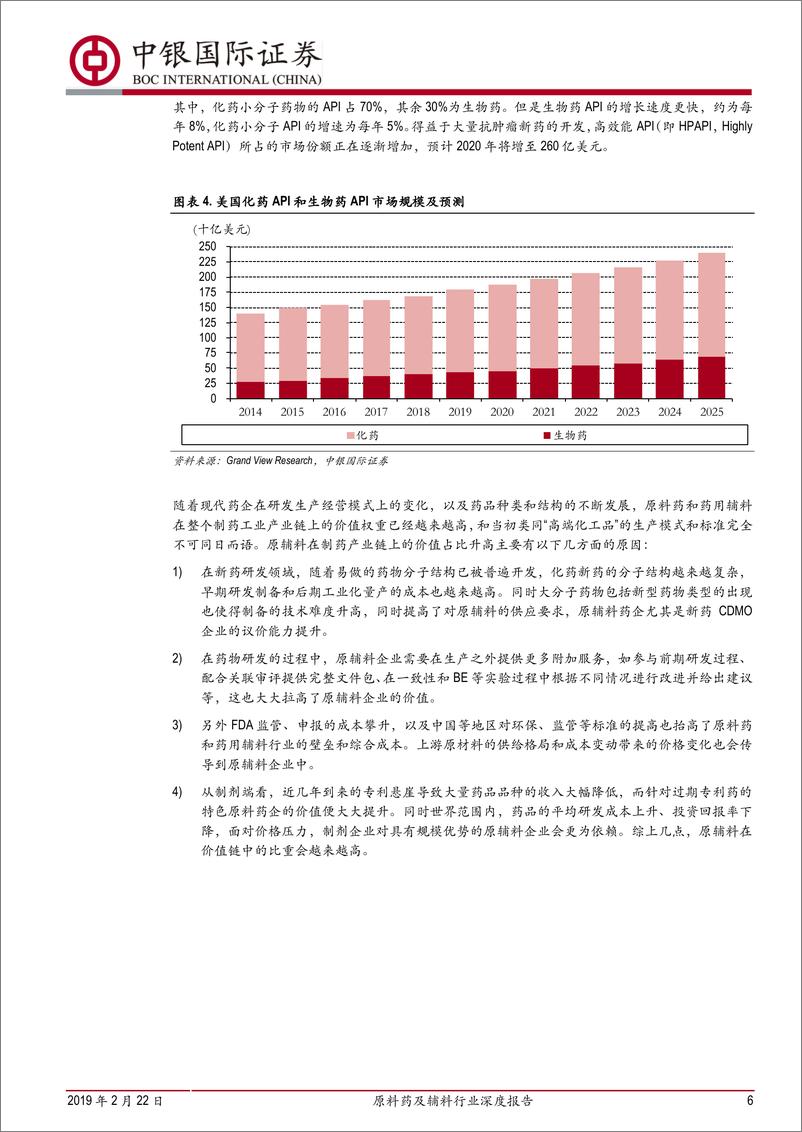 《原料药及辅料行业深度报告：质量升级+格局优化，国产原辅料行业进入新一季暖春-20190222-中银国际-31页》 - 第7页预览图