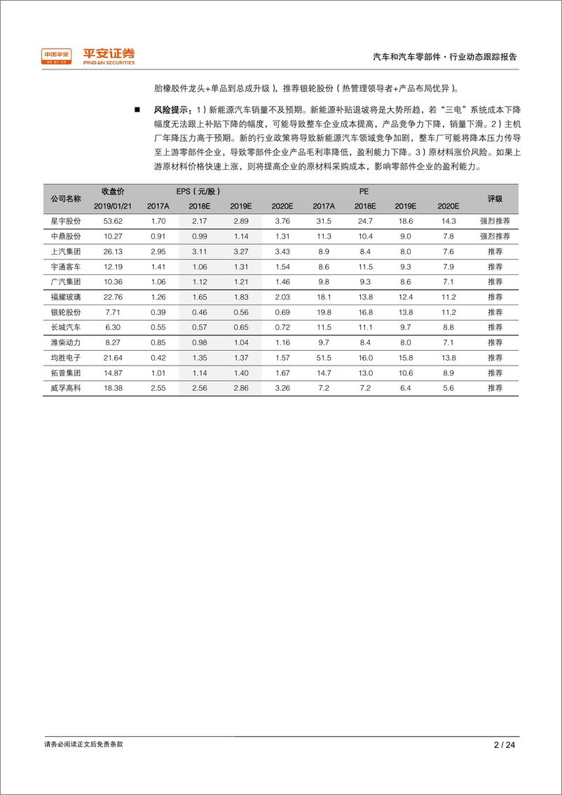 《汽车行业动态跟踪报告：2019年行业弱复苏、集中度有望提升-20190122-平安证券-24页》 - 第3页预览图