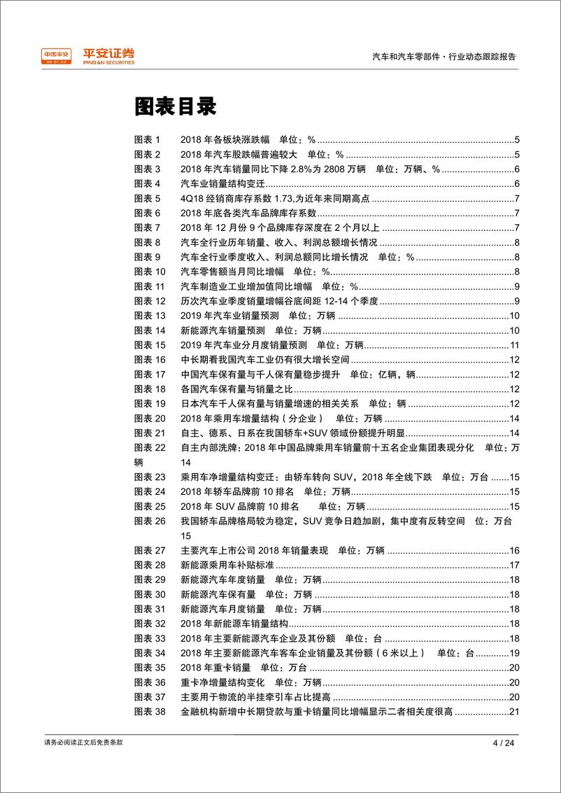 《汽车行业动态跟踪报告：2019年行业弱复苏、集中度有望提升-20190122-平安证券-24页》 - 第5页预览图