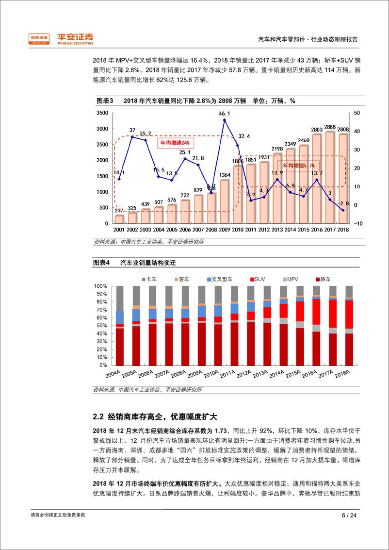 《汽车行业动态跟踪报告：2019年行业弱复苏、集中度有望提升-20190122-平安证券-24页》 - 第7页预览图