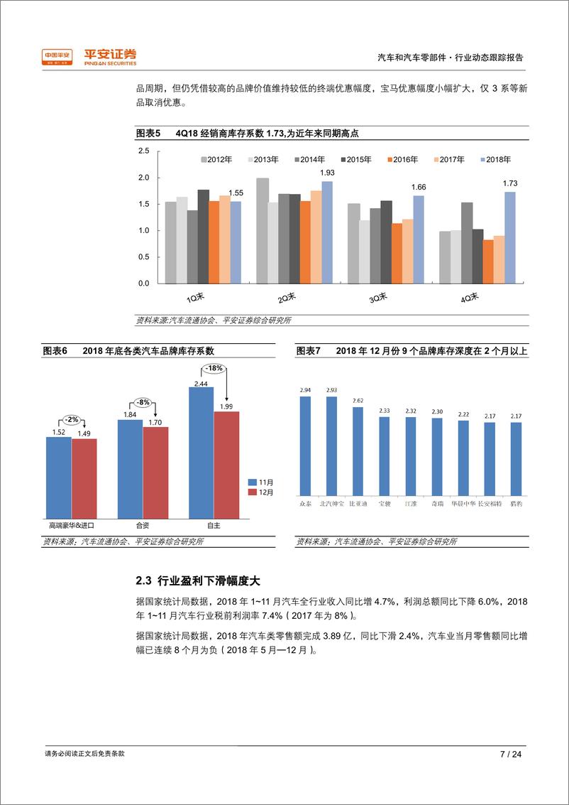 《汽车行业动态跟踪报告：2019年行业弱复苏、集中度有望提升-20190122-平安证券-24页》 - 第8页预览图