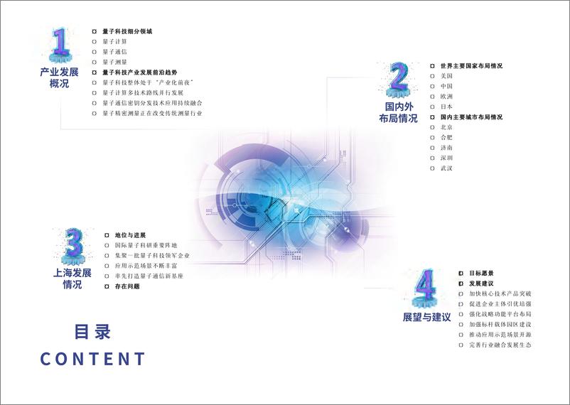 《2024上海量子科技产业发展白皮书》 - 第3页预览图